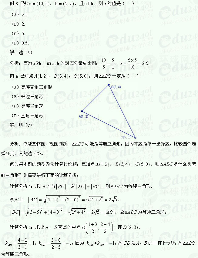 【江苏成考】复习资料文科数学讲义22