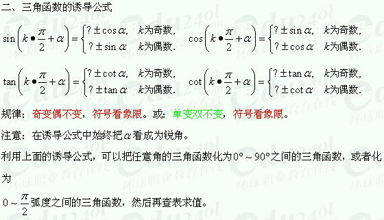【江苏成人高考】复习资料理科数学-三角函数的诱导公式